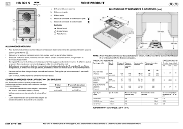 Mode d'emploi | Whirlpool HB D21 S Manuel utilisateur | Fixfr