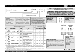 Whirlpool ADP5822 Manuel utilisateur