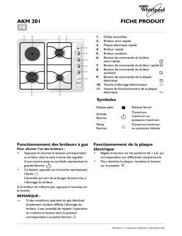 Mode d'emploi | Whirlpool AKM 201/TF Manuel utilisateur | Fixfr