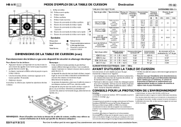 Whirlpool HB 610 S Manuel utilisateur