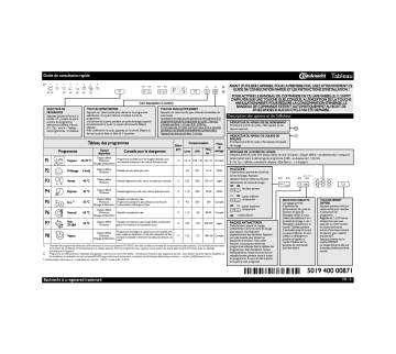 Mode d'emploi | Bauknecht GSX 81308 A++ Manuel utilisateur | Fixfr