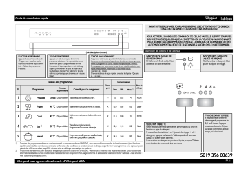 Mode d'emploi | Whirlpool ADP 6332 IX Manuel utilisateur | Fixfr