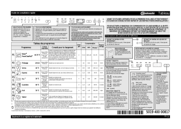 Mode d'emploi | Bauknecht GSX 81454 A++ Manuel utilisateur | Fixfr