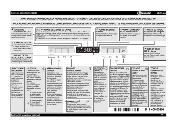 GSU 81454 A++ PT | Mode d'emploi | Bauknecht GSF 81454 A++ PT Manuel utilisateur | Fixfr