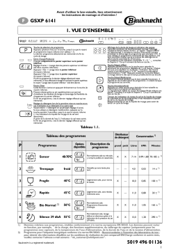 Whirlpool GSXP 6141 DI Manuel utilisateur