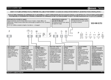 Mode d'emploi | Bauknecht GSFK 61312 TR A++ WS Manuel utilisateur | Fixfr