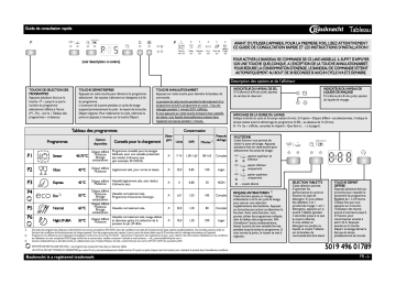 Mode d'emploi | Whirlpool GSIP 61302 GT A+ PT Manuel utilisateur | Fixfr