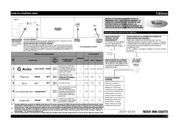 Whirlpool ADP 6519 Manuel utilisateur