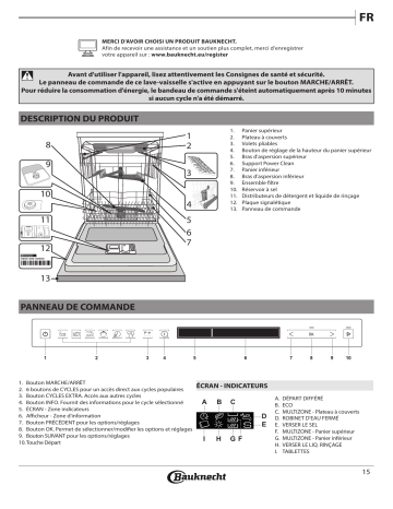 Mode d'emploi | Bauknecht BCIF 3O33 DELTS Manuel utilisateur | Fixfr