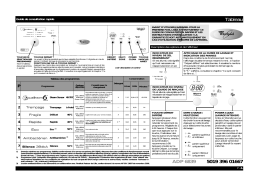 Whirlpool ADP 6839 Manuel utilisateur