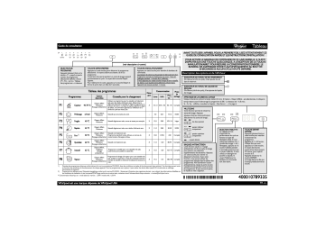 Mode d'emploi | Whirlpool ADG 5444 FD Manuel utilisateur | Fixfr