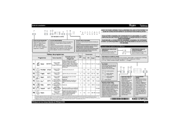 Mode d'emploi | Whirlpool ADG 5444 IX Manuel utilisateur | Fixfr