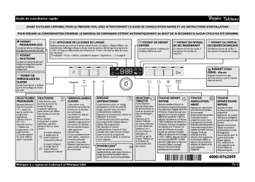 Mode d'emploi | Whirlpool ADP 720 WH Manuel utilisateur | Fixfr