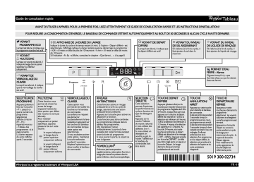 Mode d'emploi | Whirlpool ADP 720 WH Manuel utilisateur | Fixfr