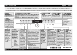 Whirlpool ADP 7570 IX Manuel utilisateur