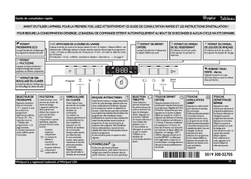 Mode d'emploi | Whirlpool ADP 7570 IX Manuel utilisateur | Fixfr