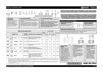 Mode d'emploi | Bauknecht GSI 158111 A++ Manuel utilisateur | Fixfr