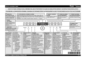 Mode d'emploi | Whirlpool ADP 860 IX Manuel utilisateur | Fixfr