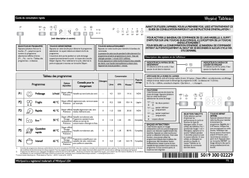 Mode d'emploi | Whirlpool ADG 6000 A+ NB Manuel utilisateur | Fixfr