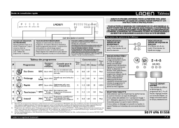 Whirlpool C1601IX Manuel utilisateur