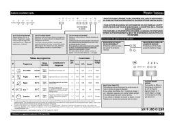 Whirlpool ADP 6333 WH Manuel utilisateur