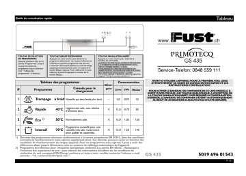 Mode d'emploi | Whirlpool GS 435 Manuel utilisateur | Fixfr