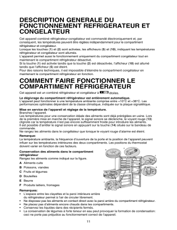 Mode d'emploi | Whirlpool KGEE 12S7000L A++WS Manuel utilisateur | Fixfr