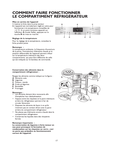 ARZ 013/A++ S | Mode d'emploi | Whirlpool ARZ 014/A++ S Manuel utilisateur | Fixfr