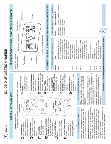 Mode d'emploi | Whirlpool MW 26 Manuel utilisateur | Fixfr