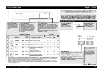 Mode d'emploi | Whirlpool ADP 6332 WH Manuel utilisateur | Fixfr