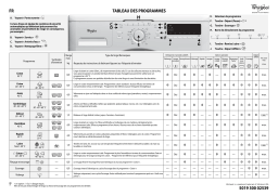 Whirlpool AWOC 8210 Manuel utilisateur