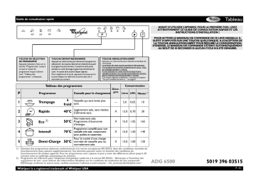 Mode d'emploi | Whirlpool ADG 6500 Manuel utilisateur | Fixfr