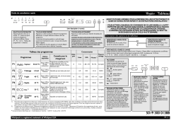 Whirlpool ADG 6630 FD Manuel utilisateur