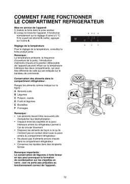 Whirlpool 5106600015 Manuel utilisateur