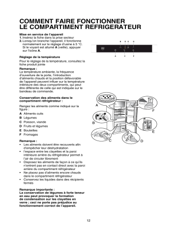 5106600005 | Mode d'emploi | Whirlpool 5106600015 Manuel utilisateur | Fixfr