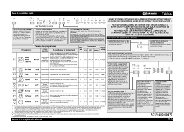 Mode d'emploi | Bauknecht GSI 5964 IN Manuel utilisateur | Fixfr