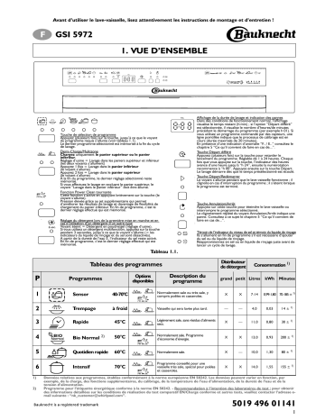 GSI 5972 WS | GSI 5972 SW | Mode d'emploi | Whirlpool GSI 5972 IN Manuel utilisateur | Fixfr