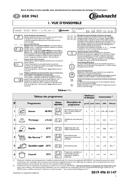 Whirlpool GSX 5962 Manuel utilisateur