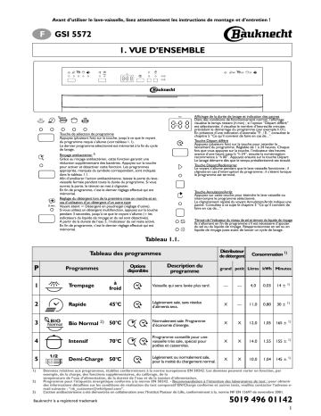 GSI 5572 WS | GSI 5572 IN | Mode d'emploi | Whirlpool GSI 5572 SW Manuel utilisateur | Fixfr