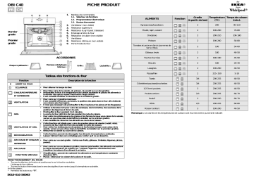 Mode d'emploi | Whirlpool OBI C40 W Manuel utilisateur | Fixfr