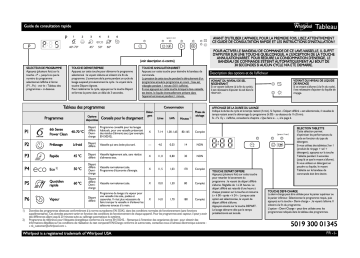 Mode d'emploi | Whirlpool ADG 7443 A+ FD Manuel utilisateur | Fixfr