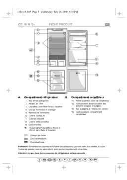 Whirlpool 1CI-340/1 Manuel utilisateur