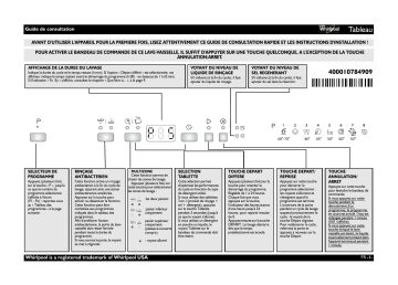 ADG 8100 NB | Mode d'emploi | Whirlpool ADG 8100 IX Manuel utilisateur | Fixfr