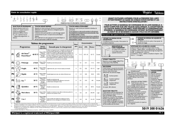 Mode d'emploi | Whirlpool ADG 8575 FD Manuel utilisateur | Fixfr