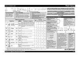 Whirlpool ADG 8575 IX Manuel utilisateur