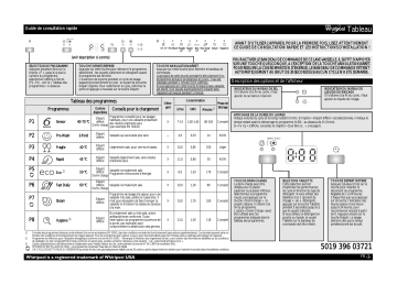 Mode d'emploi | Whirlpool ADP 8698 A+ 6S IX Manuel utilisateur | Fixfr