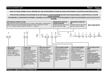 Mode d'emploi | Whirlpool ADP 8693 A++PC TR6S IX Manuel utilisateur | Fixfr