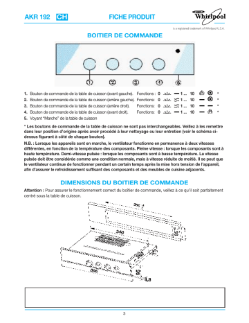 Mode d'emploi | Whirlpool AKR 192/WH Manuel utilisateur | Fixfr