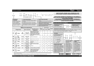 ADG 9450 IX | Mode d'emploi | Whirlpool ADG 9450 NB Manuel utilisateur | Fixfr