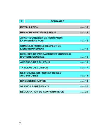 AKP 532 WH | Mode d'emploi | Whirlpool BSZ 3000/02 Manuel utilisateur | Fixfr